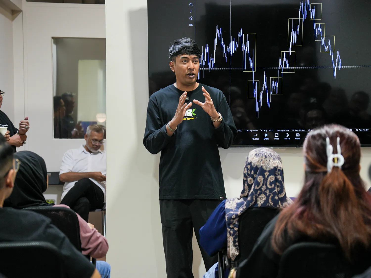 Izzan teaching in front of a price chart at an HBX session